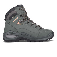 RENEGADE EVO GORE-TEX MID