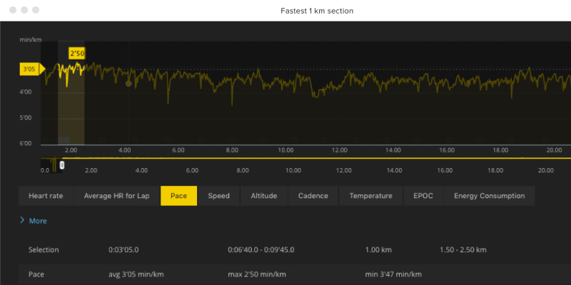 mejores software de ciclismo