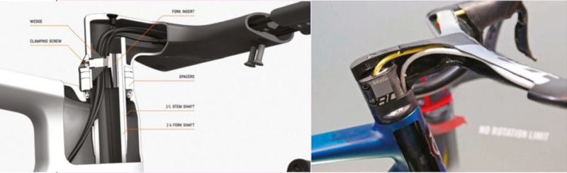 Cableado oculto en la bici