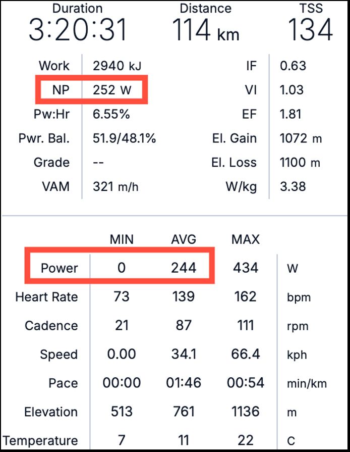 Potenciómetro en MTB