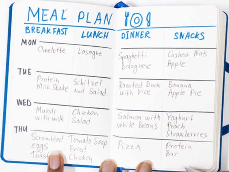 mindful eating