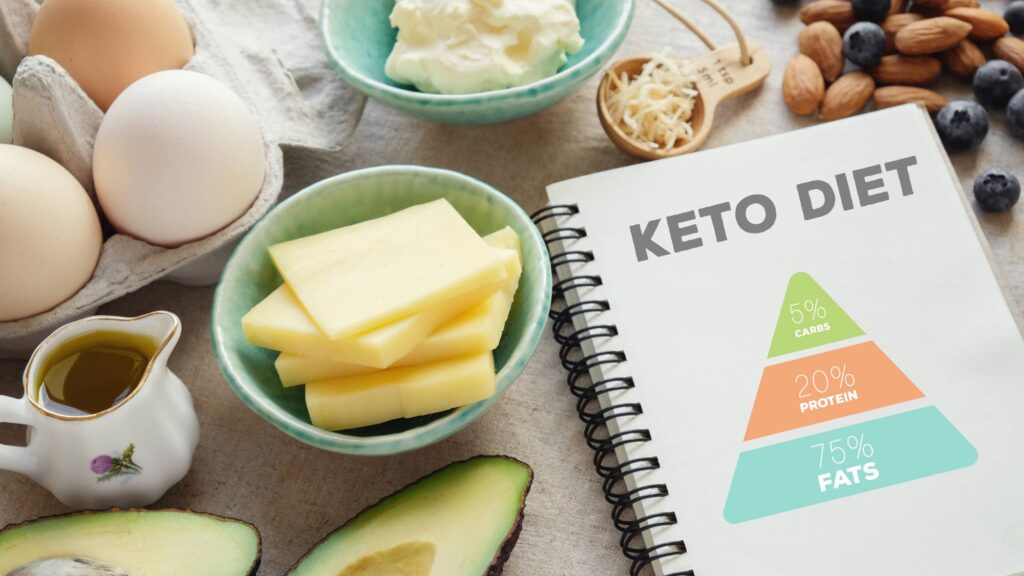 Dieta Keto