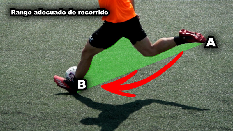 Tiro con Efecto en el Fútbol