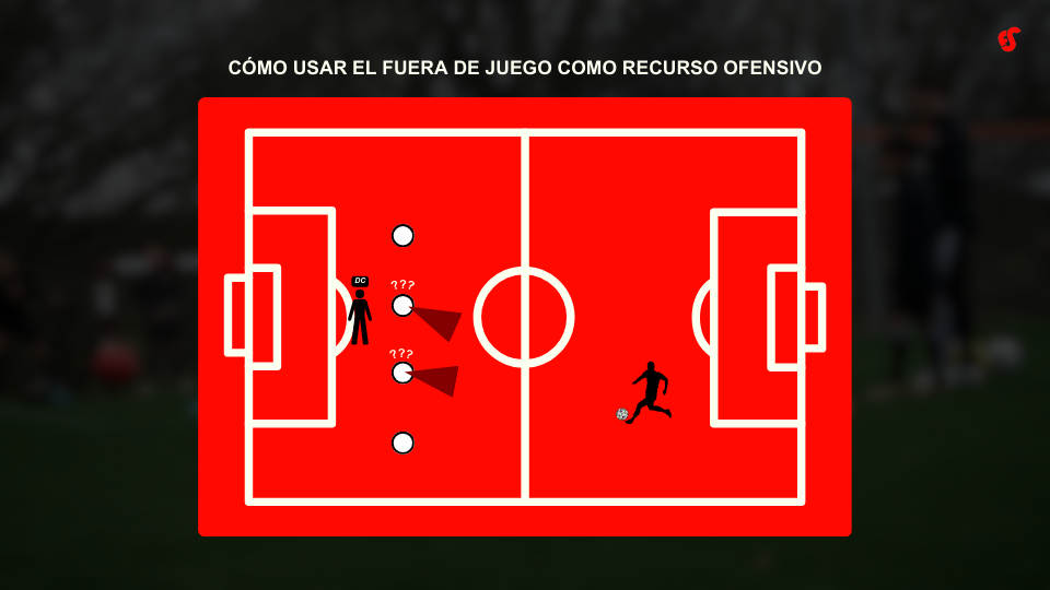 cómo evitar el fuera de juego en fútbol