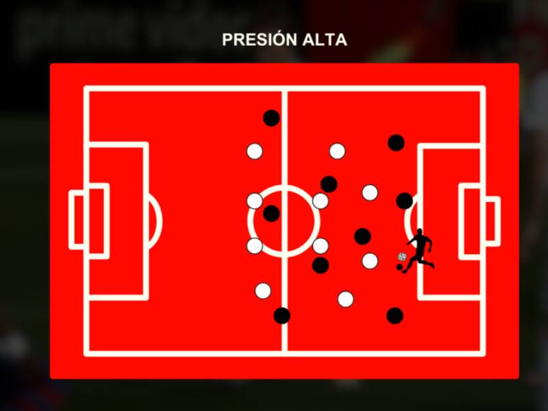 cómo hacer caer a tu rival en fuera de juego