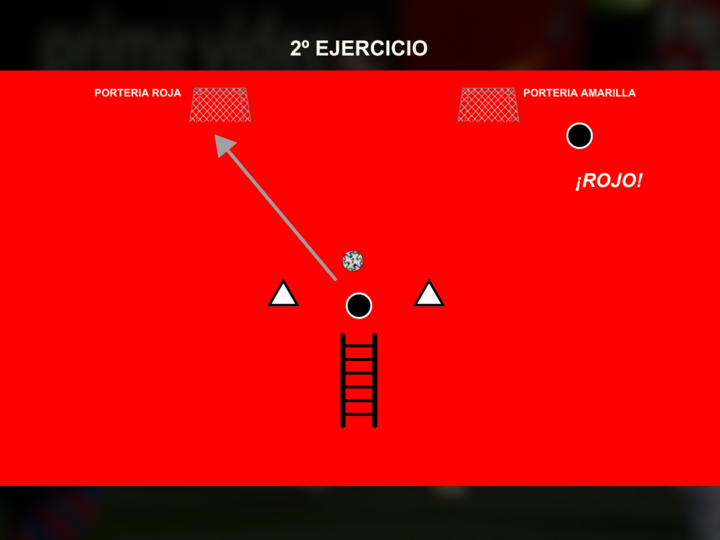 Ejercicios para mejorar la salida de balón en fútbol