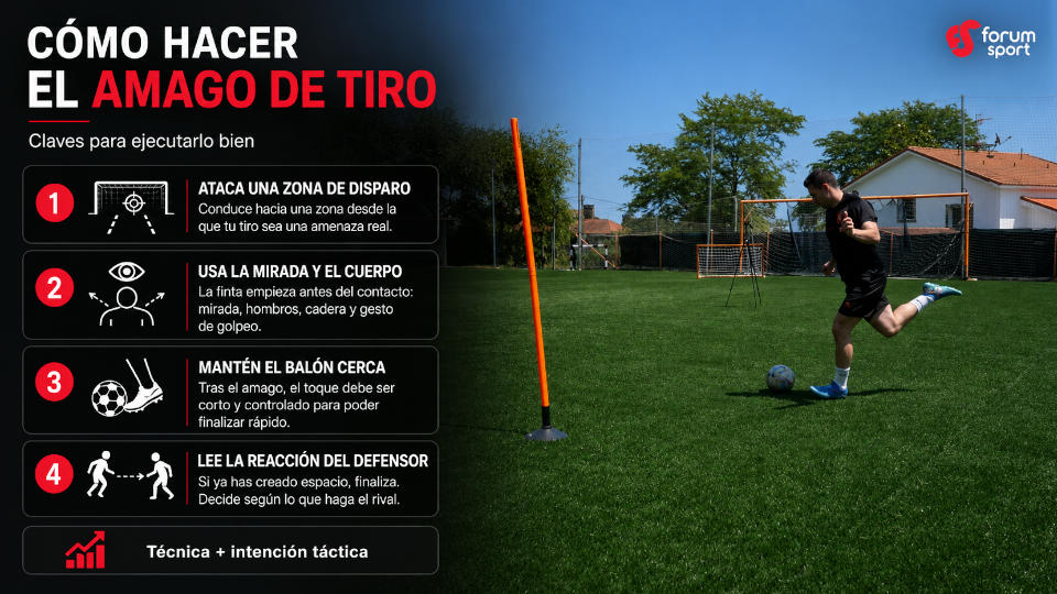 amago de tiro en fútbol