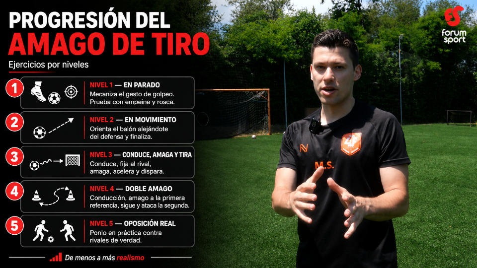 amago de tiro en fútbol