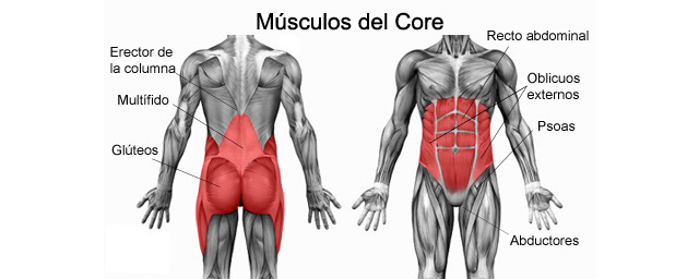 primer fin de semana de esquí