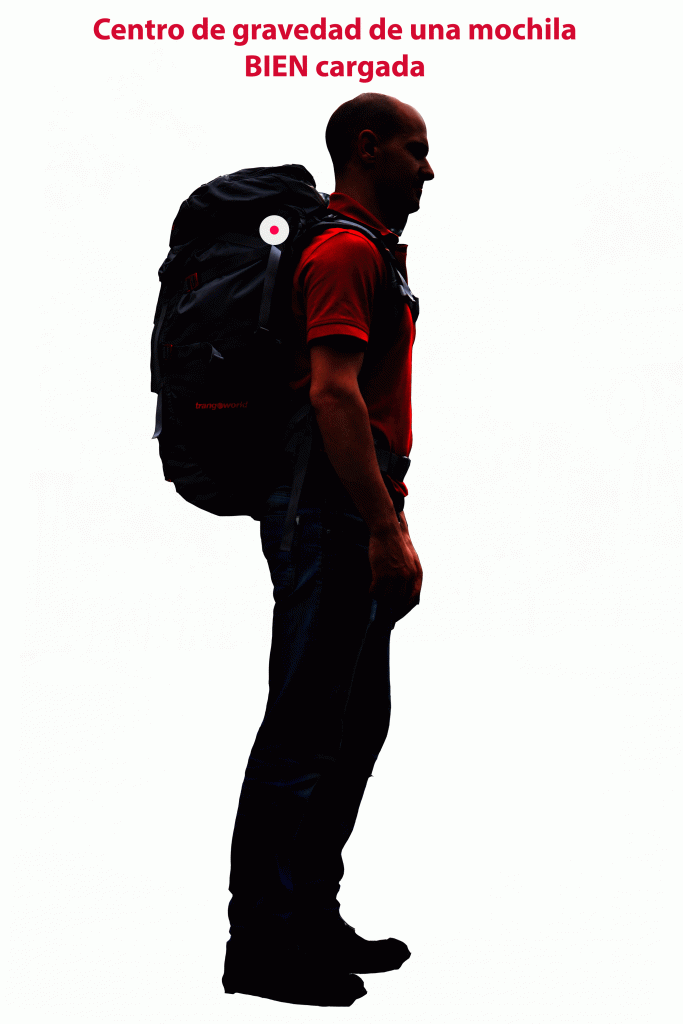 Cómo se carga una mochila de montaña