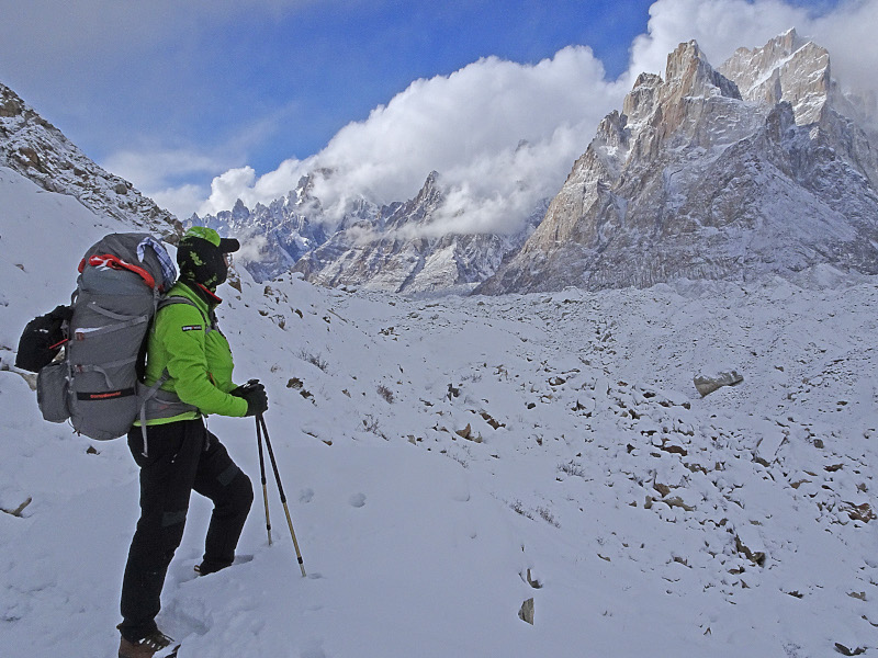 qué tamaño de mochila necesito