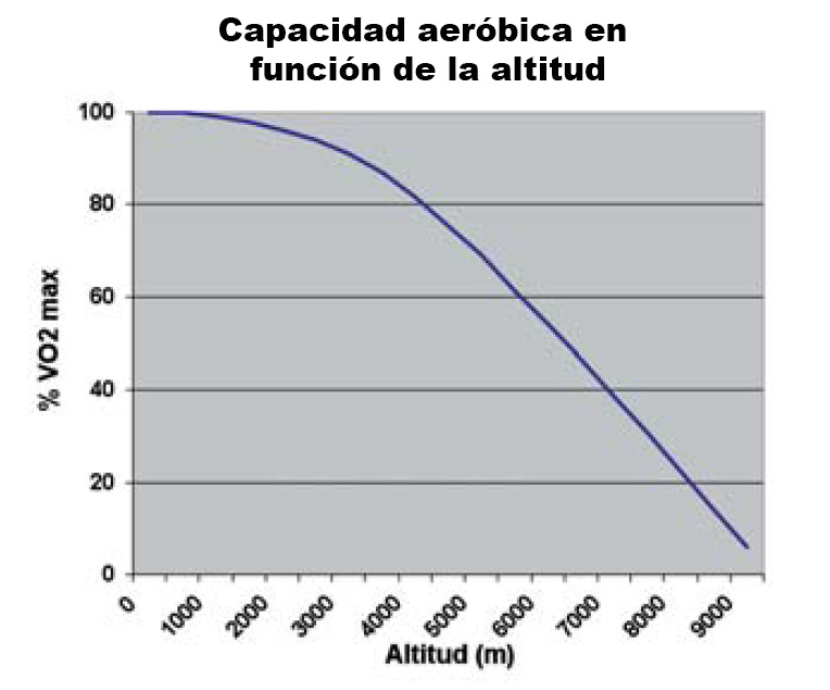 clasificación de las montañas