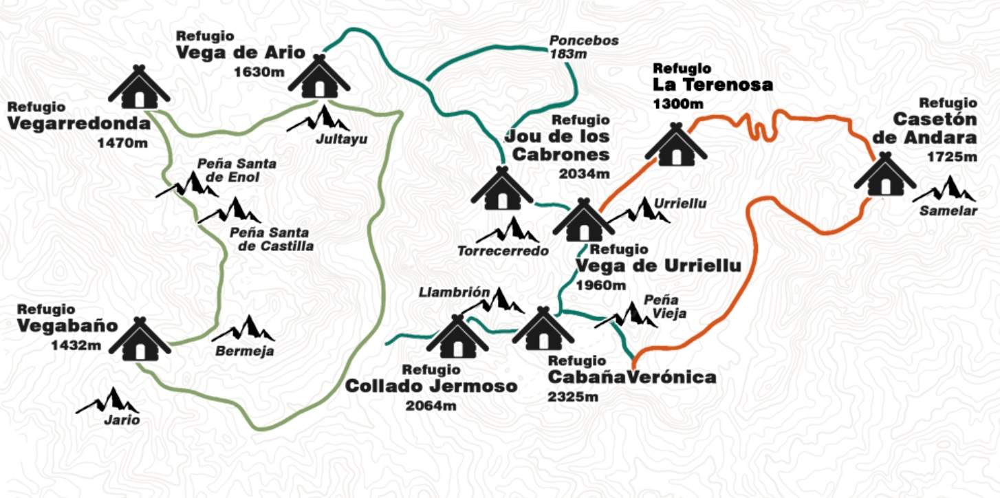 Anillo Extrem Picos de Europa