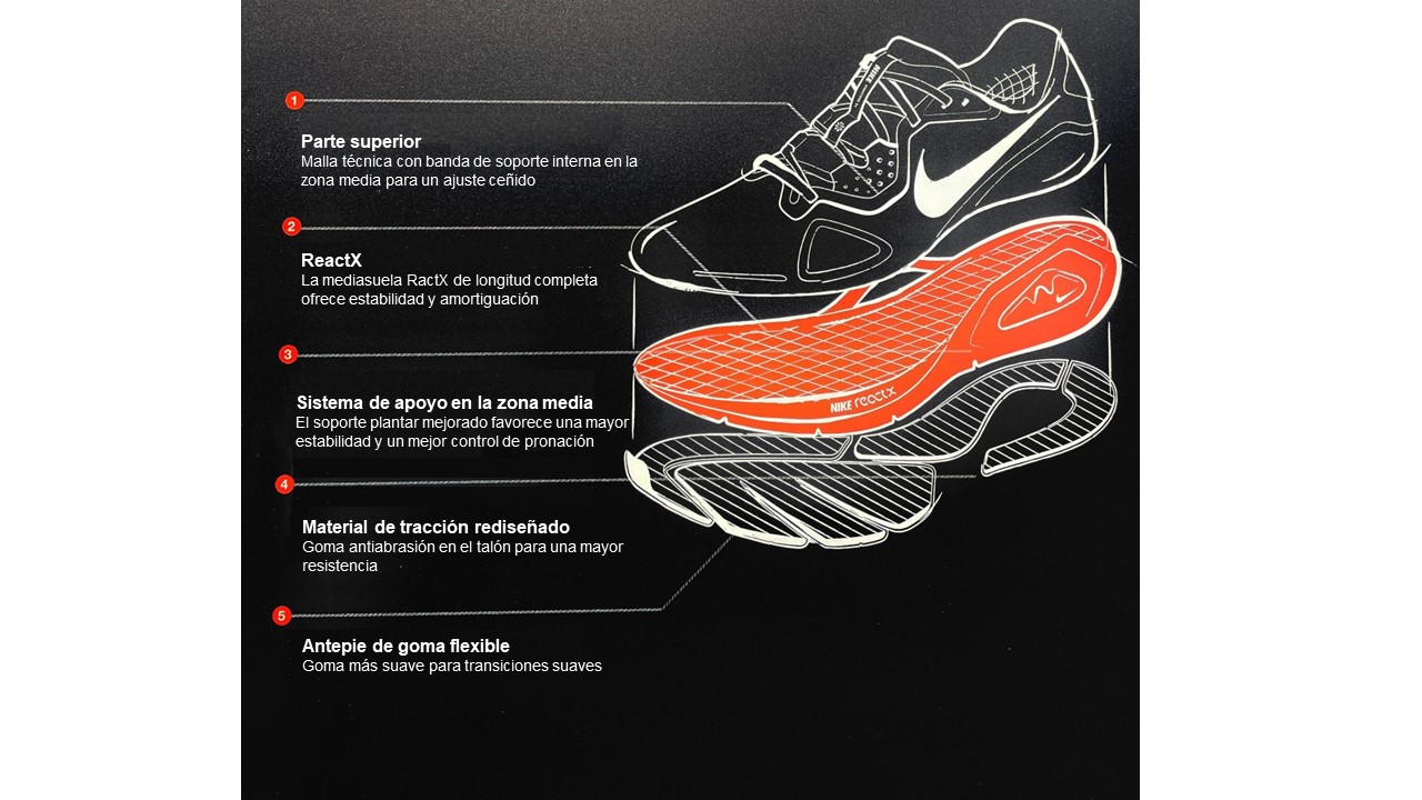 Nike Structure 26