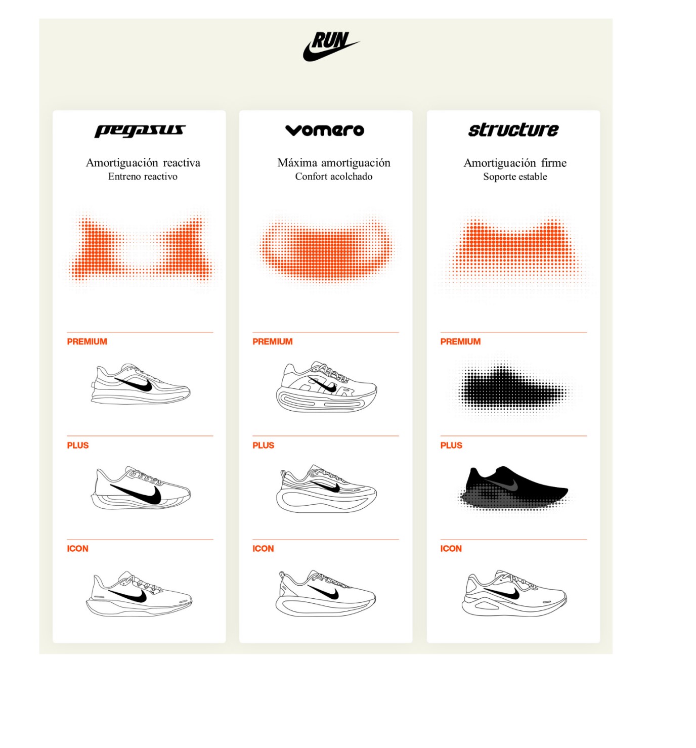 Nike Structure 26
