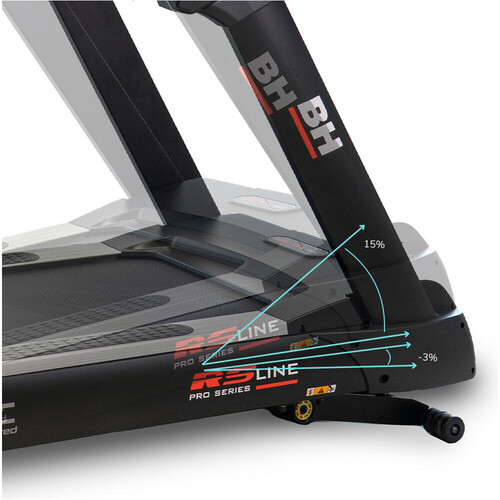 BH RS2000 MULTIMEDIA