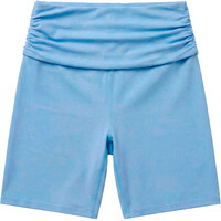 Black Limba pantalones y mallas cortas fitness mujer DIAN AZUL 05