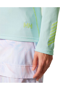 Helly Hansen camiseta térmica manga larga mujer LIFA ACTIVE AZUL vista detalle