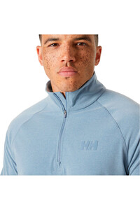 Helly Hansen polar hombre TYRI KNIT AZUL vista detalle