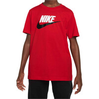 SPORTSWEAR FUTURA