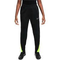 THERMA-FIT ACADEMY23