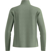 Odlo forro polar hombre GRID GRIS 05