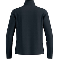Odlo forro polar hombre GRID NEGRO 04