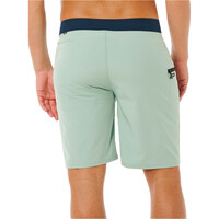 Rip Curl bañador playa hombre MIRAGE CORE VERDE vista trasera