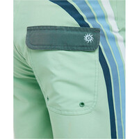 Rip Curl bañador playa hombre MIRAGE PACIFIC RINSE REVIVAL VERDE vista detalle