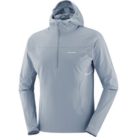 Salomon CHAQUETA TRAIL RUNNING HOMBRE SENSE AERO HYBRID AZUL 05