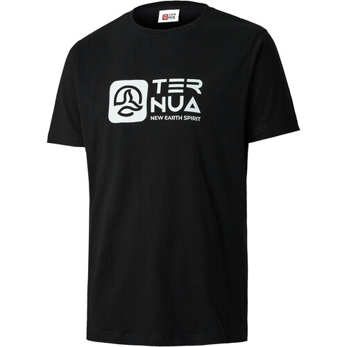 NE