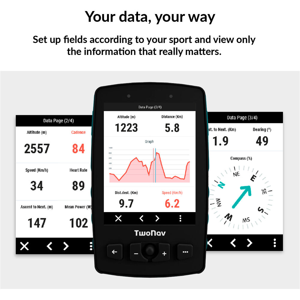 Twonav gps AVENTURA 2 PLUS 32 GB + MAPA 1 PROVINCIA DE ESPAÑA IGN TOPO  05