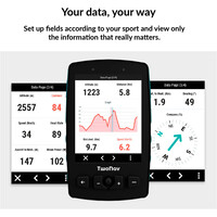 Twonav gps AVENTURA 2 PLUS 32 GB + MAPA 1 PROVINCIA DE ESPAÑA IGN TOPO  05