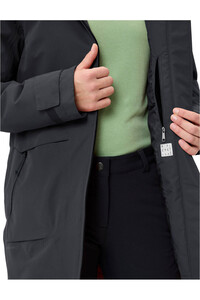 Vaude chaqueta impermeable insulada mujer SKOMER NEGRO 04
