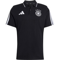 POLO ALEMANIA DNA