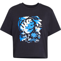 HOUSE OF TIRO COMMUNITY