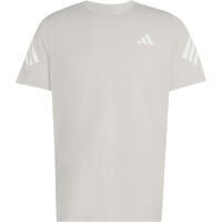 ADI365 CLIMACOOL