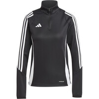 adidas sudadera mujer TIRO24 TRTOPW 04