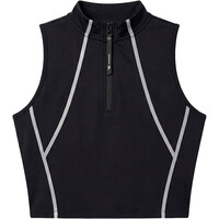 Black Limba sujetadores deportivos Race 04