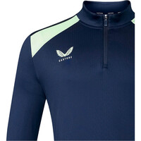 Castore camiseta de fútbol oficiales ATHL.BILBAO 27 PERFORMANCE MIDLAYER TOP vista detalle
