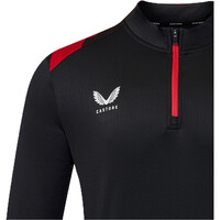 Castore camiseta de fútbol oficiales ATHL.BILBAO 27 PRE MATCH MIDLAYER TOP vista detalle