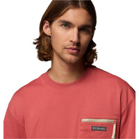 Columbia camiseta montaña manga corta hombre Echo Passage SS Crew 03