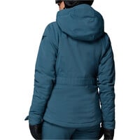 Columbia chaqueta esquí mujer Cirque Bowl Insulated Jacket vista trasera