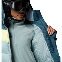 Columbia chaqueta outdoor mujer Abbott Peak II Insulated Jacket vista trasera