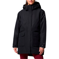 Pulaski  Parka