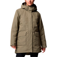Pulaski  Parka