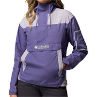 Challenger II Windbreaker