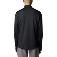 Columbia forro polar hombre Three Pitch Half Zip vista trasera