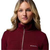 Columbia forro polar mujer Roffe Ridge III Full Zip Fleece vista detalle