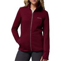 Roffe Ridge III Full Zip Fleece
